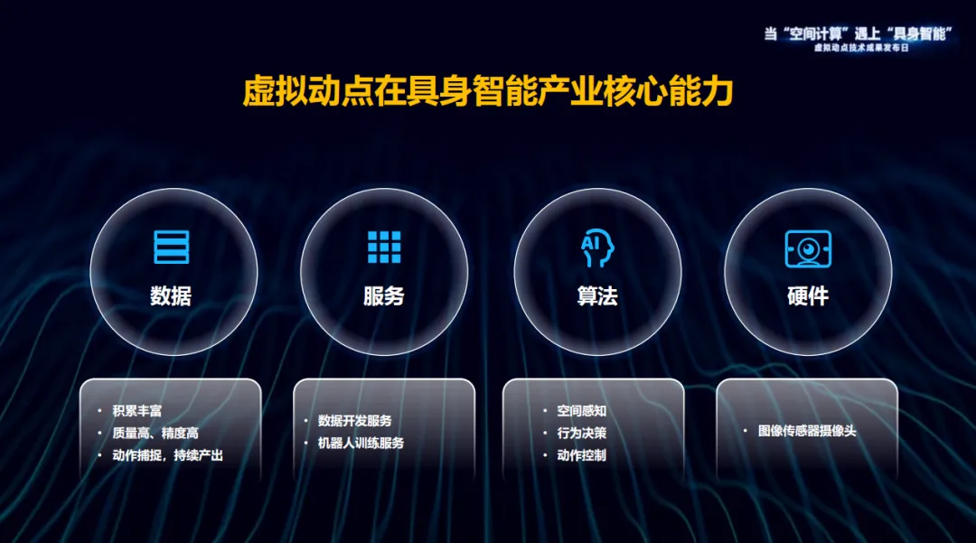 躬身入局具身智能丨环亚集团·AG88·虚拟动点用空间计算补齐机器人能力拼图