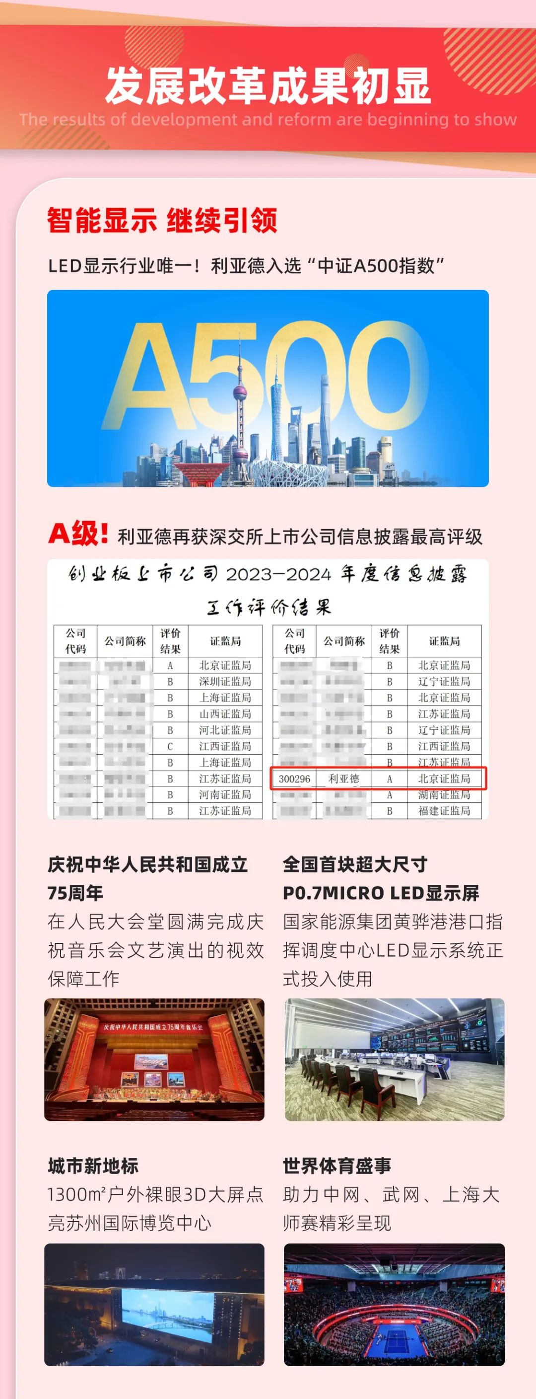 一图读懂环亚集团·AG88集团2024年前三季度报告