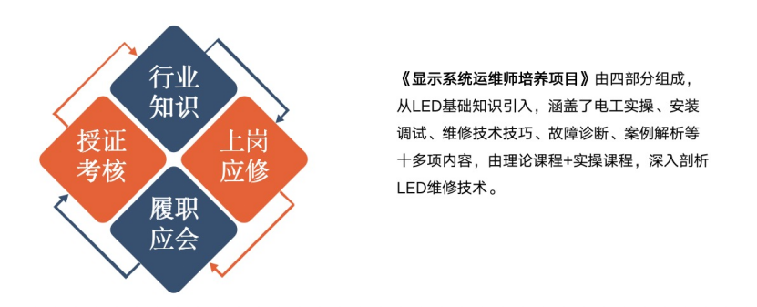 赋能人才发展 | “复盘中国行•走进环亚集团·AG88”学习活动成功举办