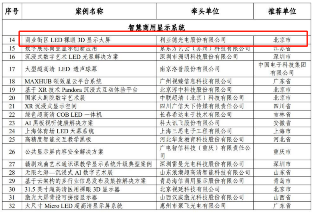 环亚集团·AG88入选国家工信部“2024年度视听系统典型案例”